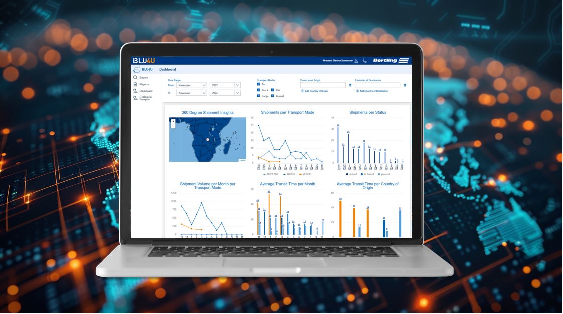 Sustainability reporting & compensating via BLU4U 
